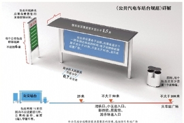 վС^ڔMҎ^(gu)50(D)